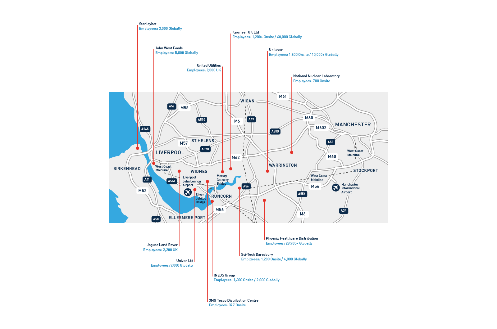 Harrison Residences - Employers map